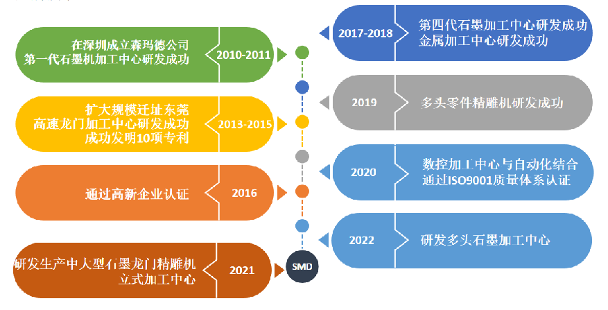 微信圖片_20230406161301.png