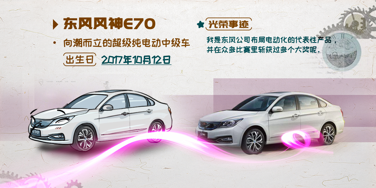 彩神lx風(fēng)神E70